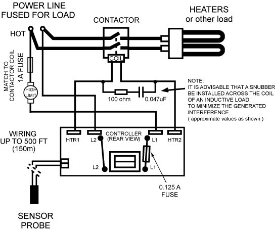 Sauna Control wiring with contactor